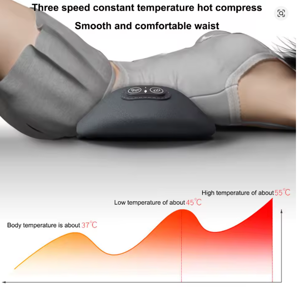 Spinor™ Therapy Pillow